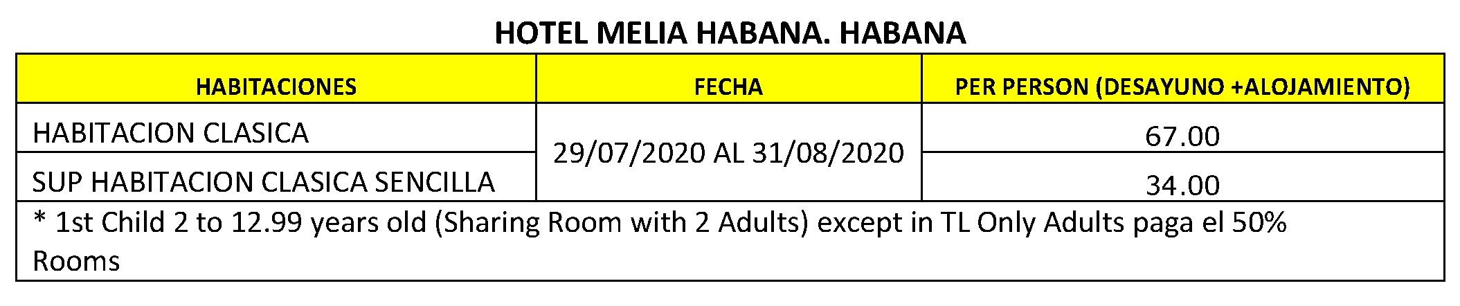 Ofertas Especiales Cubanos MELIA HABANA