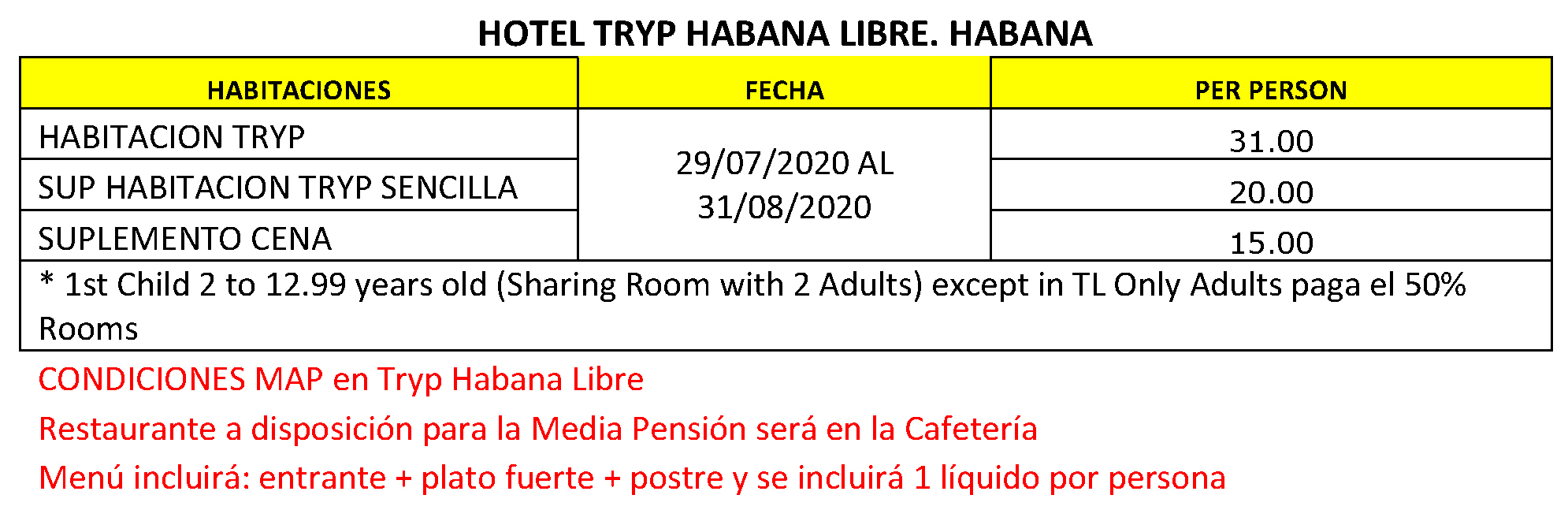 Tryp Habana Libre